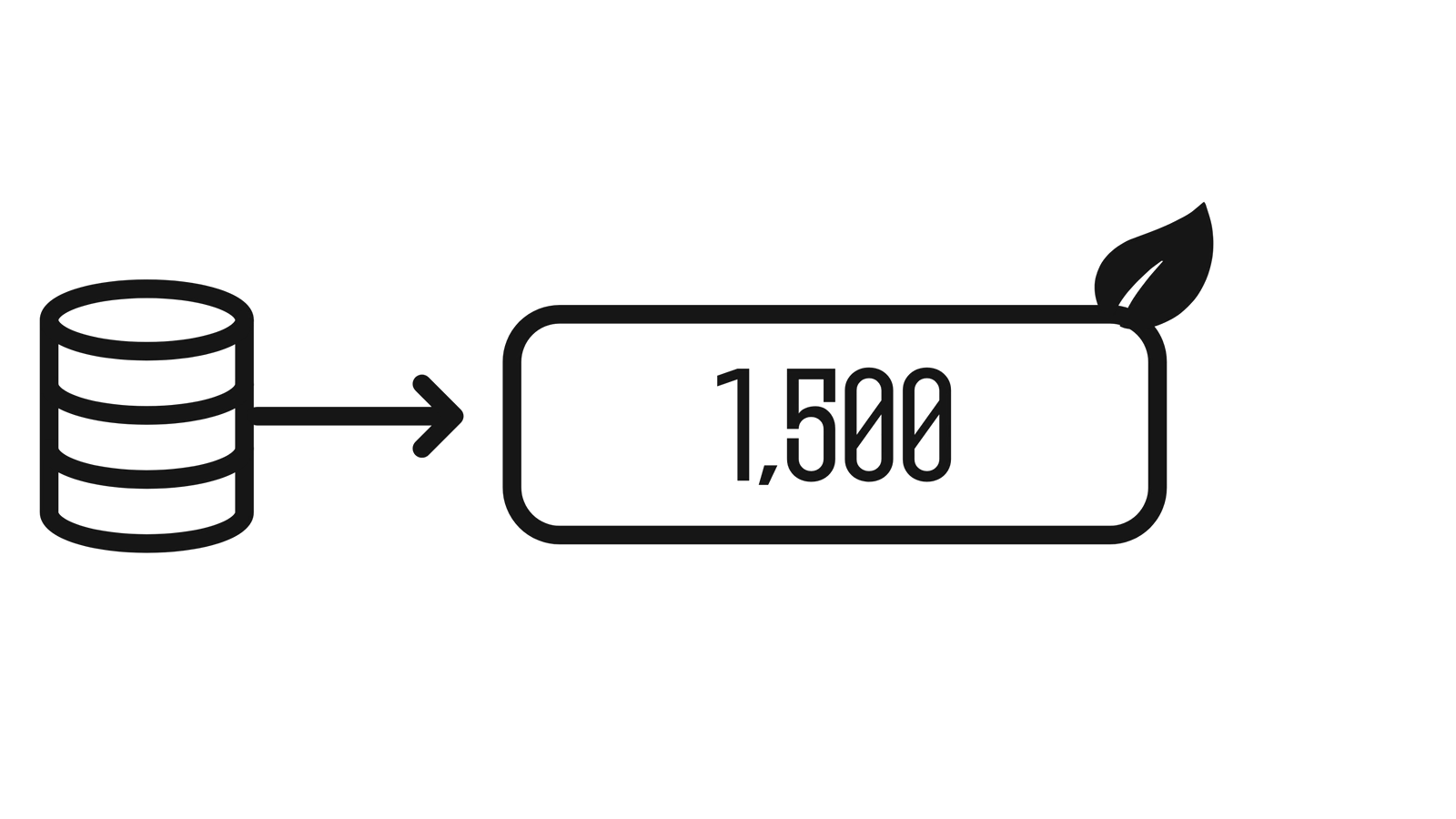 A value from a source database, with a corrected value sitting on top of it.