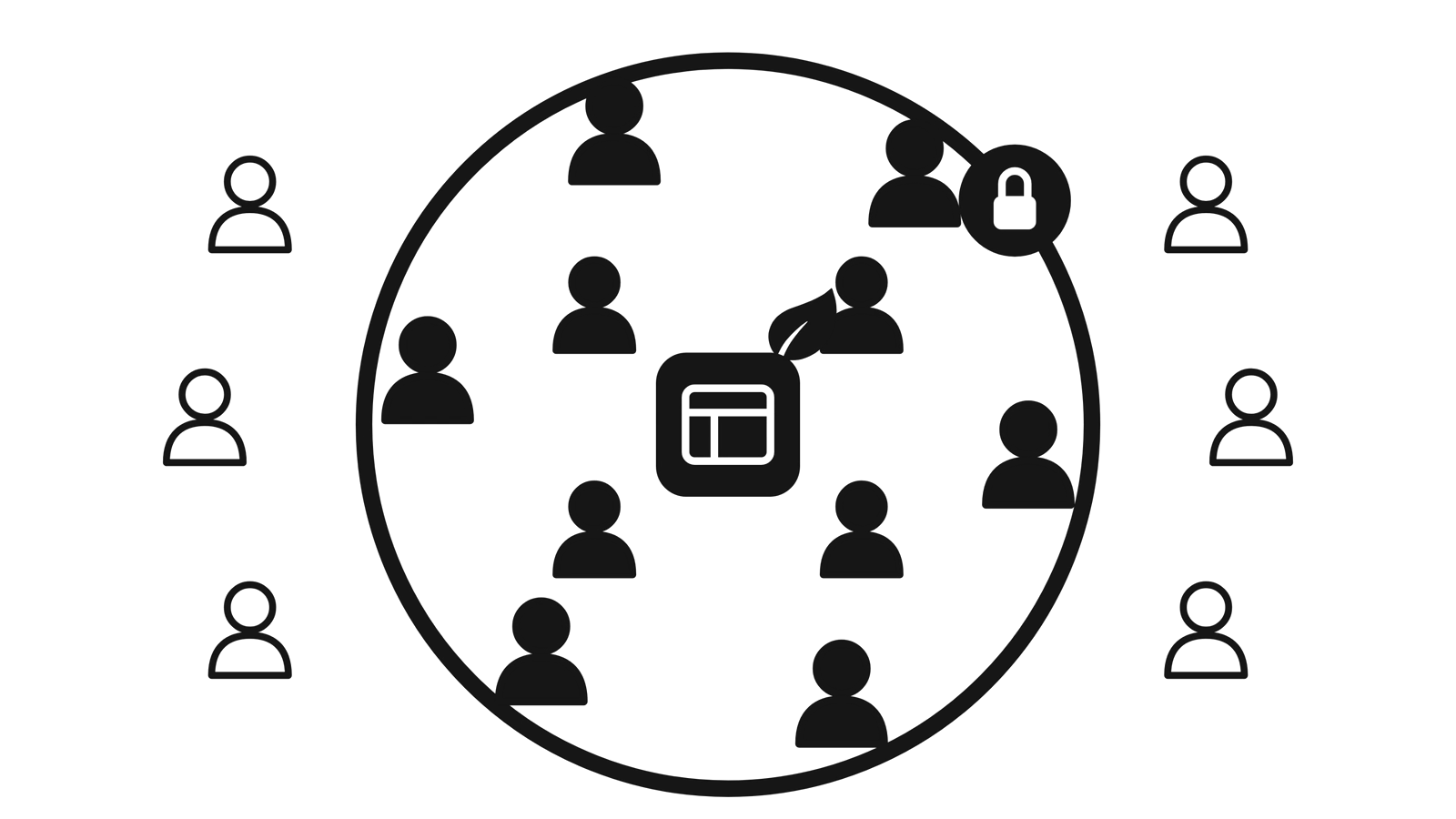 A circle of people around a table, with a padlock on its edge and a few people left outside.